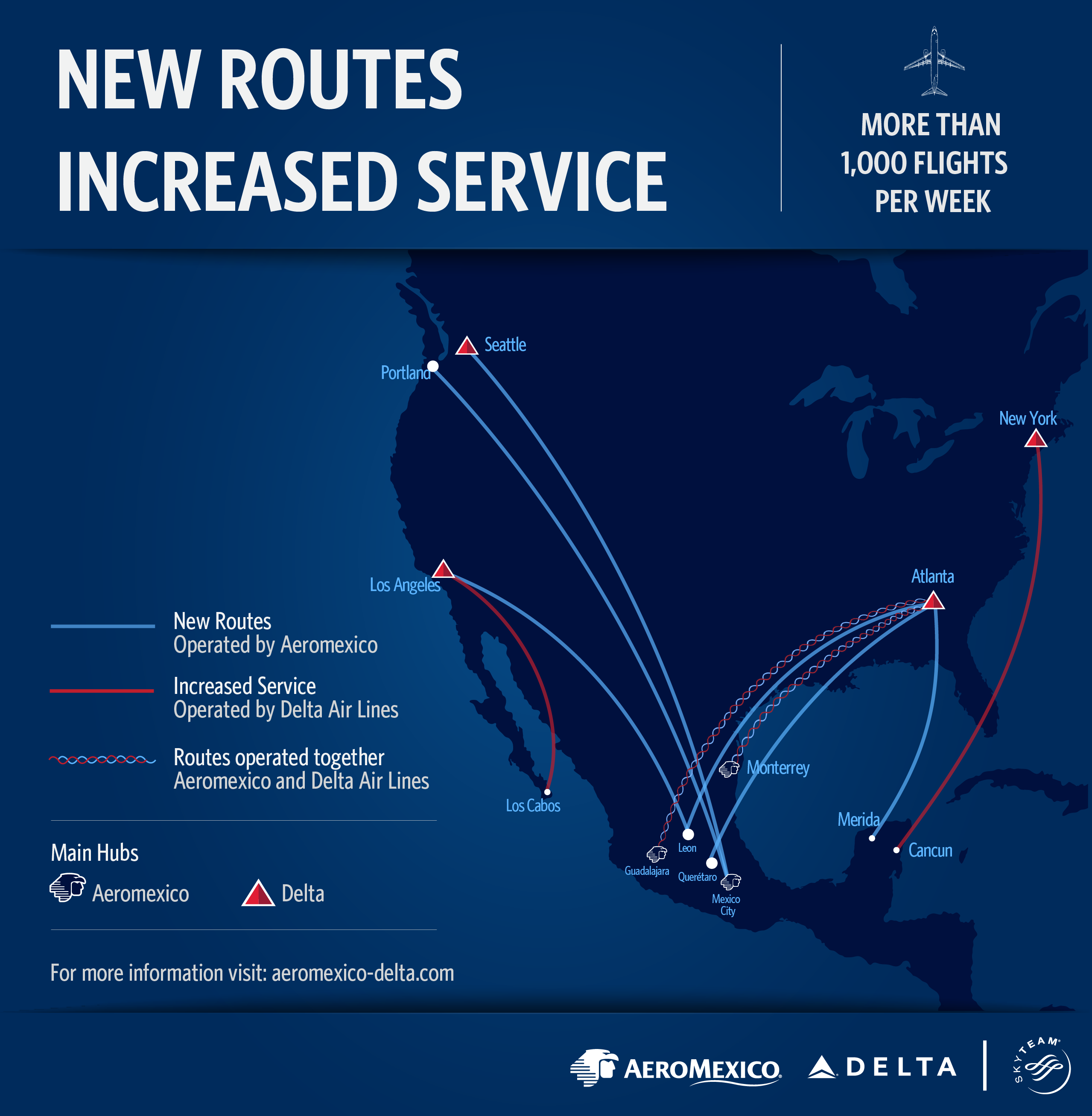 New Delta Aeromexico routes Delta News Hub